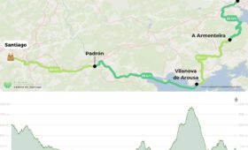 ruta espiritual y cultural del camino de santiago de compostela