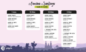tiempos en el camino de santiago todo lo que necesitas en 5 minutos